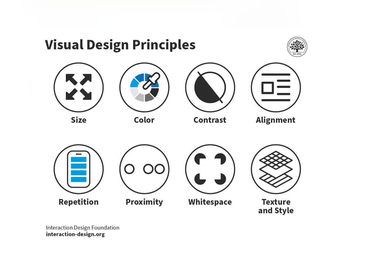 design principles design principles