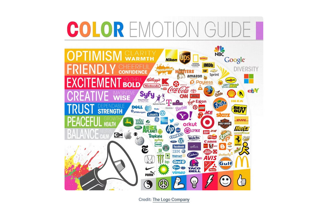 color emotion color emotion