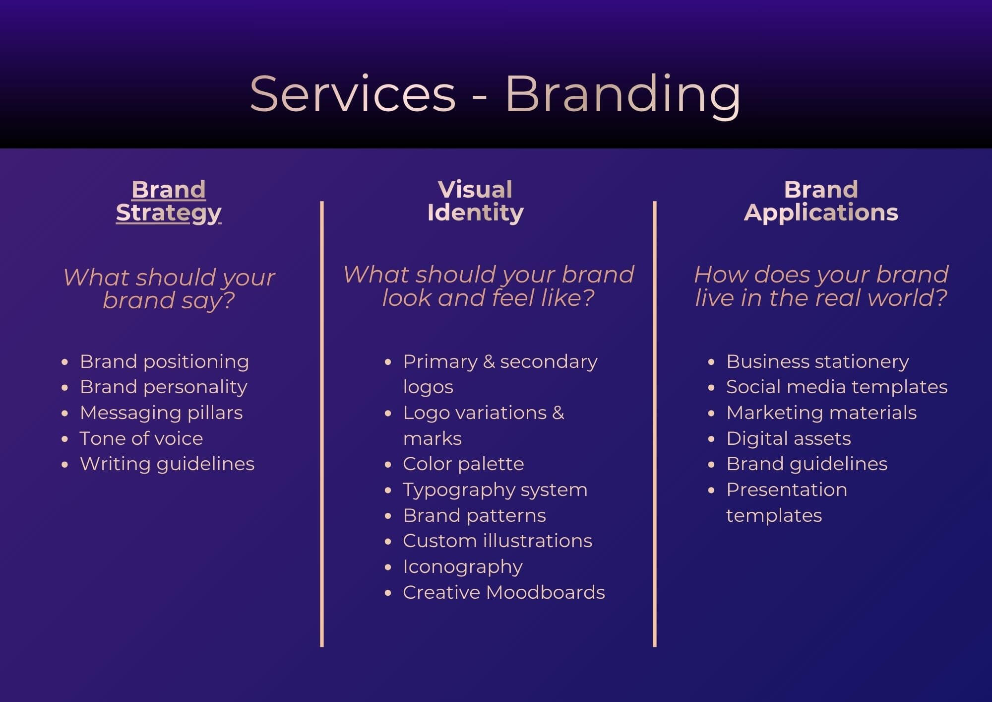 Brand Identity Design Services | Helami Designs Strategic brand identity design services including custom logo design, typography, color palettes, and cohesive visual brand systems.