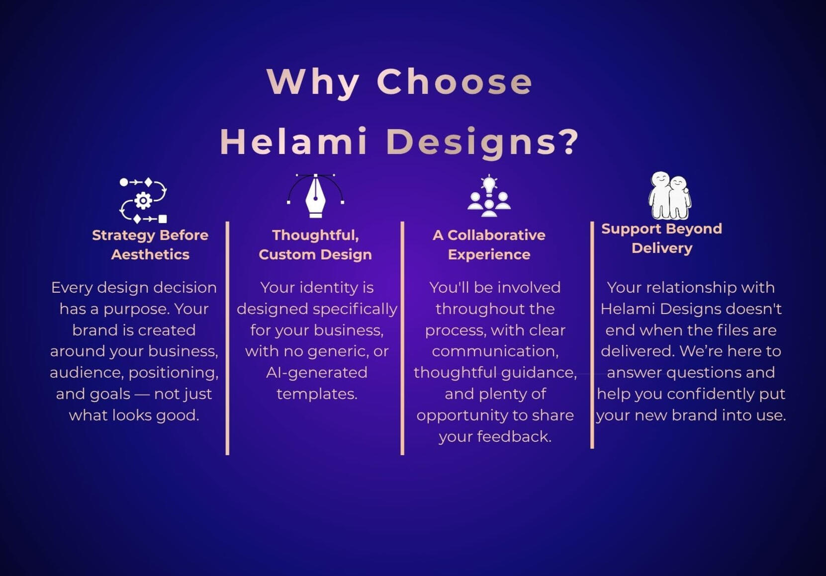 Why Choose Helami Designs Helami Designs approach to strategic branding and web design, combining thoughtful visual design, UX principles, and purposeful creative decisions.